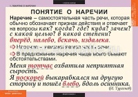 Таблицы демонстрационные "Русский язык. Наречие"