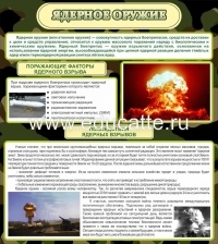 "Ядерное оружие"