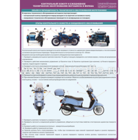 Плакат "Контрольный осмотр и ежедневное техническое обслуживание мотоцикла и мопеда"