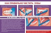 "Как правильно чистить зубы"