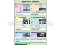 Таблица демонстрационная "Гидрологические режимы рек" (винил 70х100)