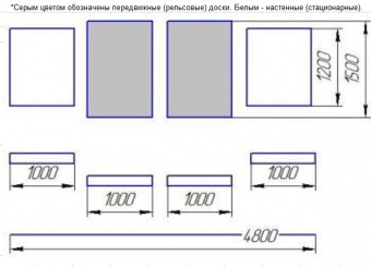 Рельсовая система PolyGlide Slide Mono-1 для использования с ЖК-панелями и интерактивными досками с диагональю от 75" до 94"
