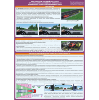 Плакат "Дистанция и боковой интервал. Организация наблюдения в процессе управления транспортным средством"