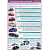 Плакат "Классификация легковых автомобилей"
