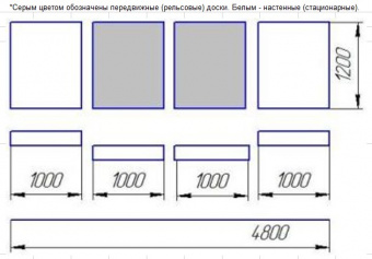 Рельсовая система PolyGlide Slide Mono-2 для использования с ЖК-панелями и интерактивными досками с диагональю от 65" до 75"