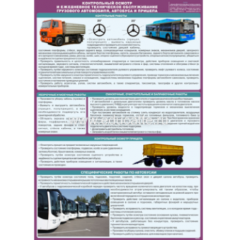 Плакат "Контрольный осмотр и ежедневное техническое обслуживание грузового автомобиля, автобуса и прицепа"