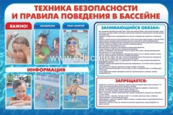 "Техника безопасности и правила поведения в бассейне"