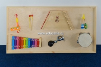 Панель с музыкальными инструментами