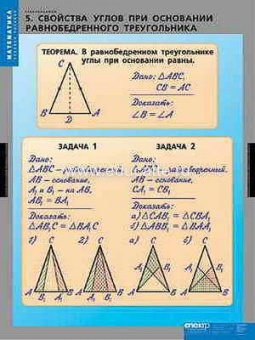 Таблицы демонстрационные "Треугольники"
