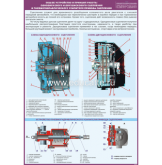 Плакат "Общее устройство и принцип работы однодискового и двухдискового сцепления и пневмогидравлического усилителя привода сцепления"